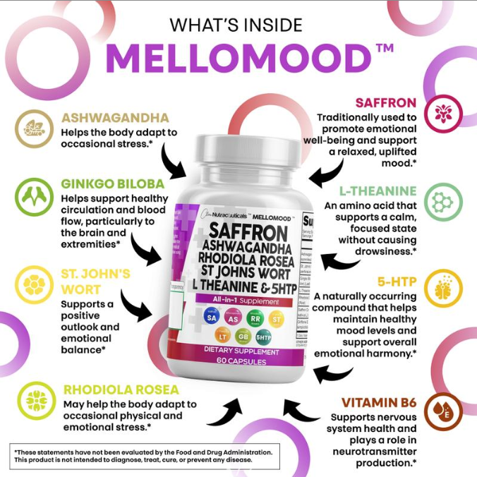 Clean Nutra Saffron Supplements