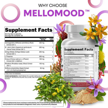 Clean Nutra Saffron Supplements